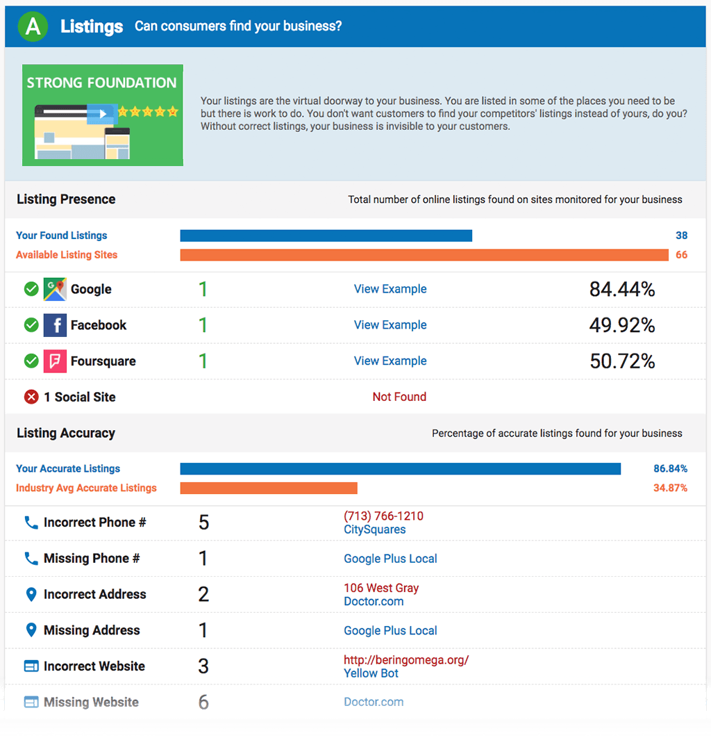 Business Listings Image